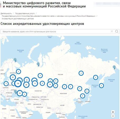 Руководство пользователя по настройке персонального компьютера для работы с гиис дмдк